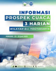 PROSPEK CUACA 23-25 JUNI 2025